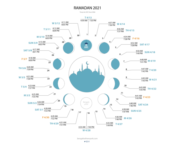 ramadan 2021 Calendar NYC